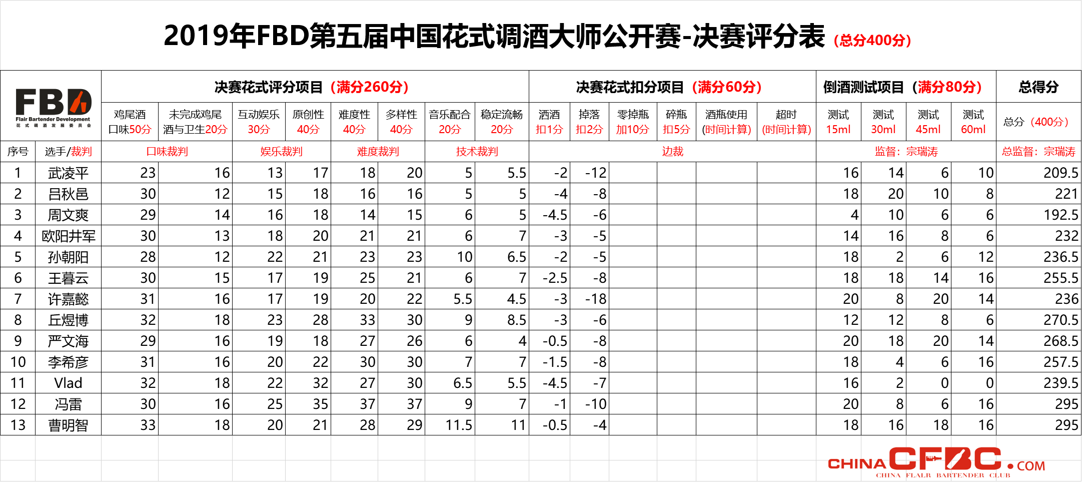 微信圖片_20191015120257.png